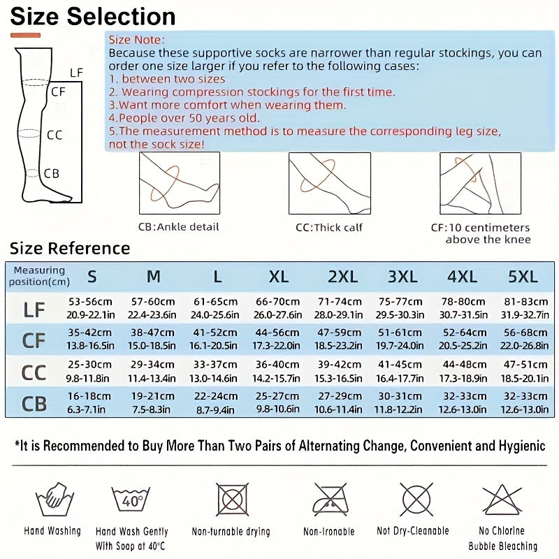 description_selected2